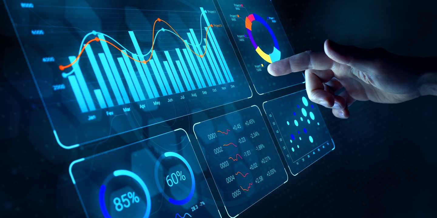 Unified Operations Visibility